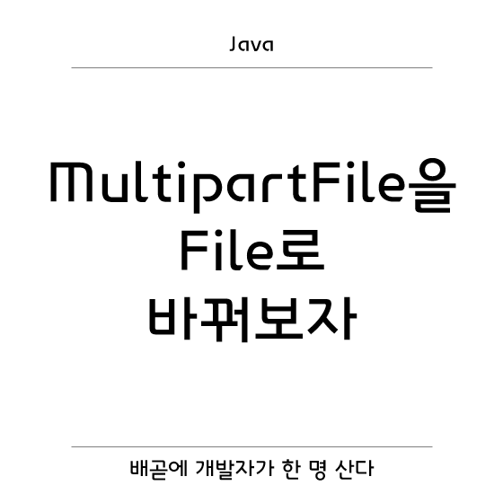 java multipartfile set content type